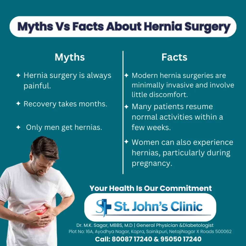 Digital Marketing Services in Dubai | Ajmala Farhath | ST Johns Clinic | Poster Design | Portfolio